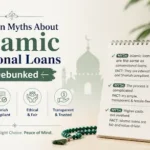 Islamic Personal Loans