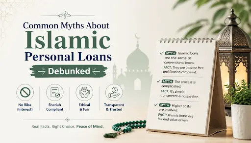 Islamic Personal Loans